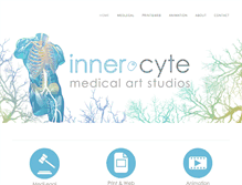 Tablet Screenshot of innercyte.com